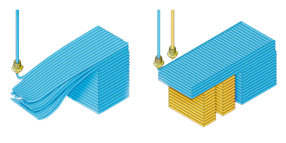 BCN3D IDEX Dual Extruder Technologie