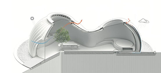 Schnittansicht Ökohütte mit integrieter Raum-Luftzirkulation– vom italienischen Architekten Mario Cucinella