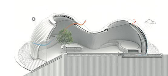 Beta2shape Mario Cucinella Skizze Schnittansicht Ökohütte mit integrieter Raum-Luftzirkulation– vom italienischen Architekten Mario Cucinella